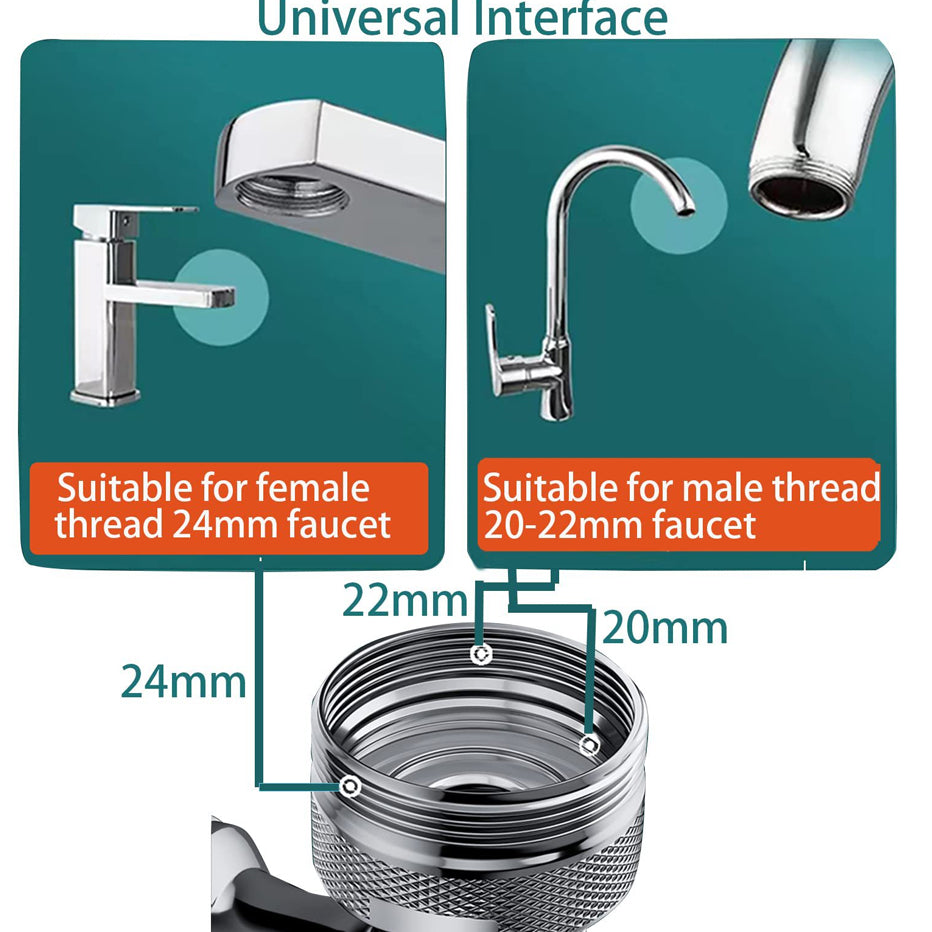 Universal 1080° Rotatable Faucet Aerator Extender Plastic Splash Filter Faucets Bubbler Nozzle Robotic Arm for Kitchen Bathroom